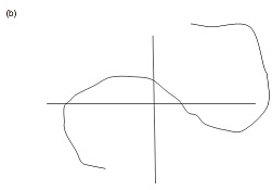 2063_Unshape graph.jpg